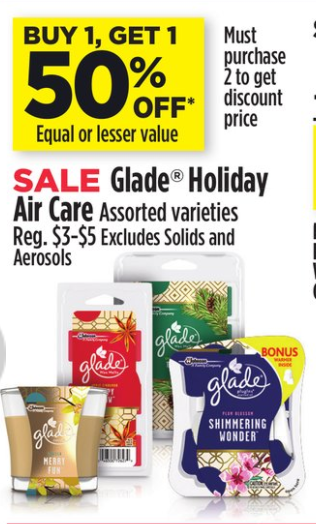 Dollar General: Get 4 Glade Automatic Spray Starter Kits ONLY $0.50 ...